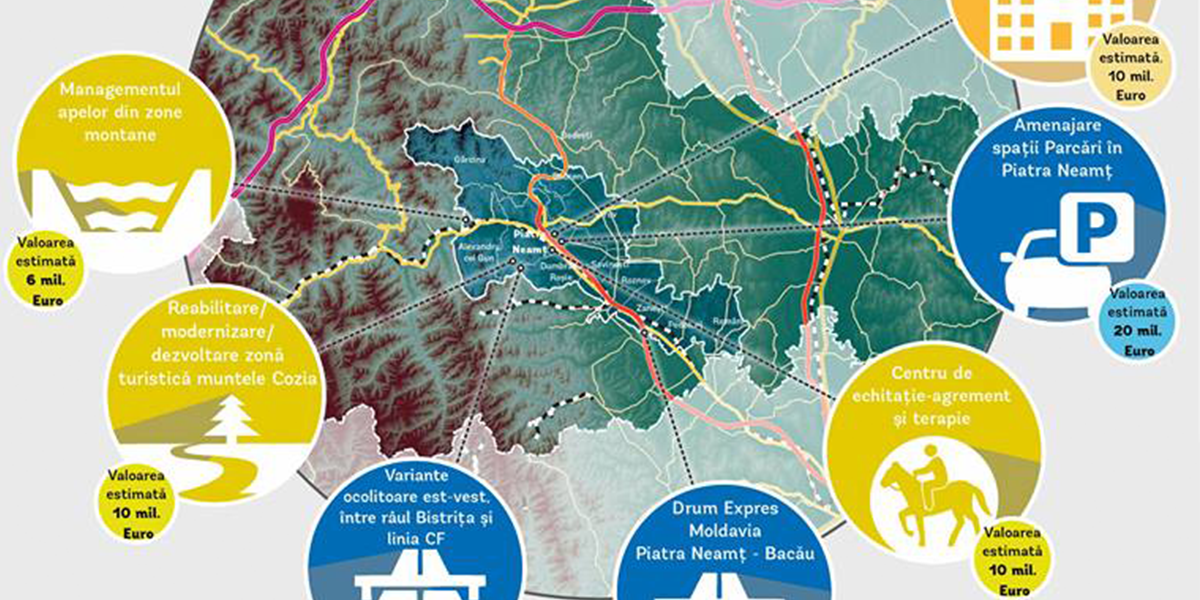 Zona Metropolitană Piatra Neamț Investiții Majore Care Ar Putea